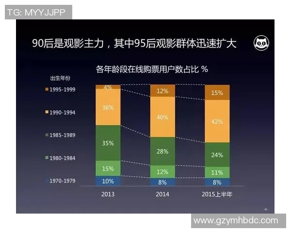 深入探讨成都篮球队球员个人能力表现的数据分析与趋势研究 深入探讨成都篮球队球员个人能力表现的数据分析与趋势研究