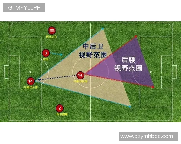 足球深度:解密北京足球队的进攻 足球深度:解密北京足球队的进攻