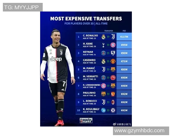 2023年欧洲足球明星最新排名揭晓谁将成为足坛新王者