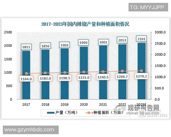 上海乒乓球队在联合会杯中的实力展现与未来发展潜力分析 上海乒乓球队在联合会杯中的实力展现与未来发展潜力分析