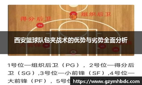 西安篮球队包夹战术的优势与劣势全面分析
