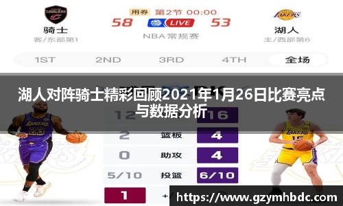 湖人对阵骑士精彩回顾2021年1月26日比赛亮点与数据分析