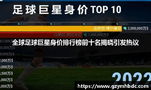 全球足球巨星身价排行榜前十名揭晓引发热议